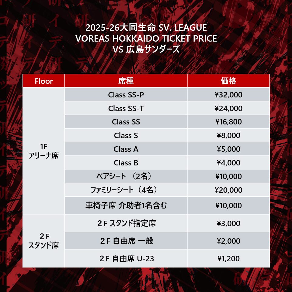チケット情報＞ 2月21日（土）,22日（日）開催 VS広島サンダーズ