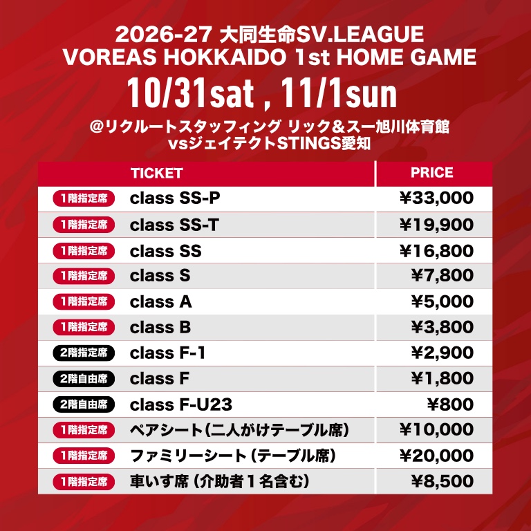 チケット価格